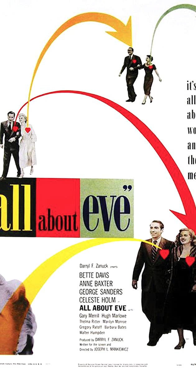 دانلود فیلم All About Eve